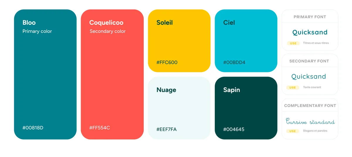Palette de couleurs et typographies de l’identité Bookinou.