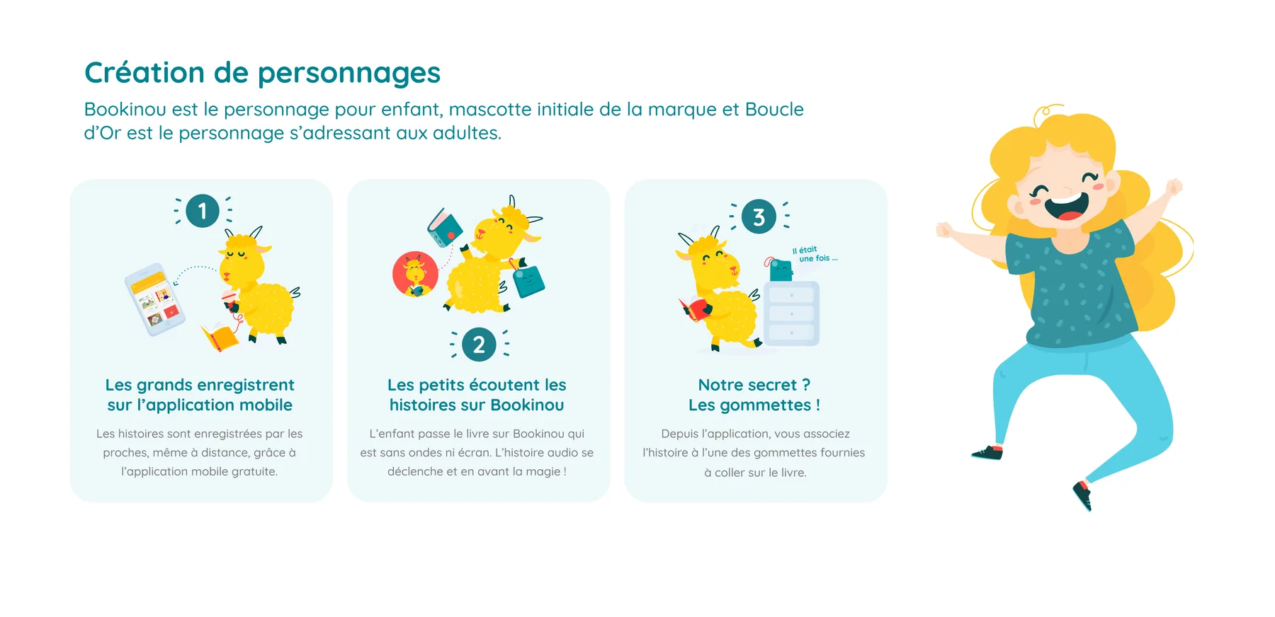 Les personnages Rouge et Boucle, et leurs déclinaisons illustrées.