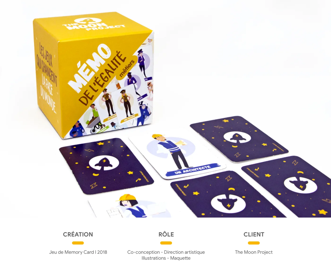 La boîte jaune du Mémo de l’égalité et ses cartes retournées.