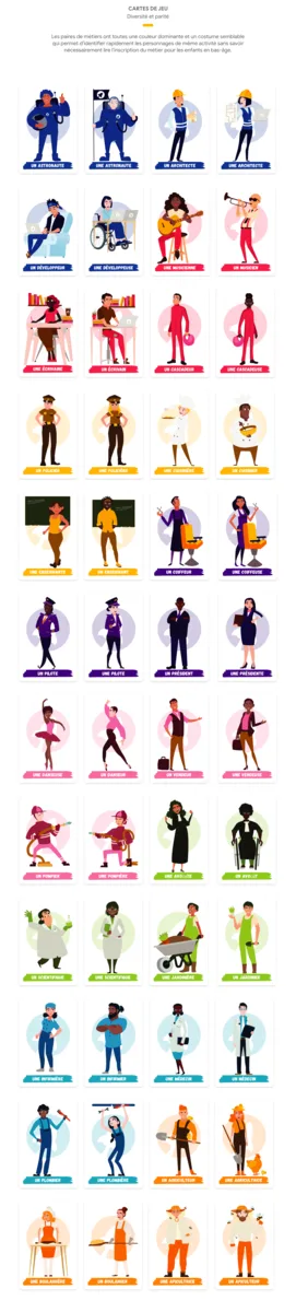 Paires de métiers : astronaute, architecte, développeuse, musicienne, en costume identique.