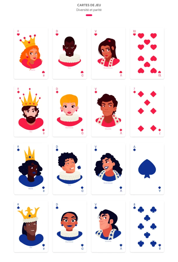 Planche des cartes : rois, dames et valets redessinés en quatre couleurs.