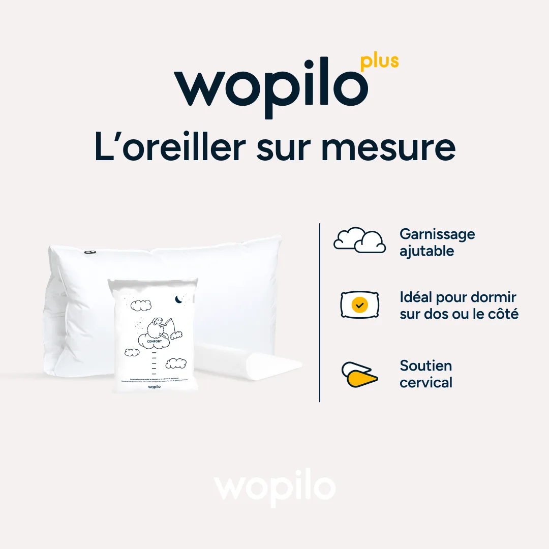 Fiche produit Wopilo plus : oreiller, sachet de garnissage, trois bénéfices.